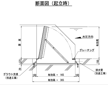 zu-1