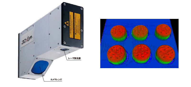 3D形状検査