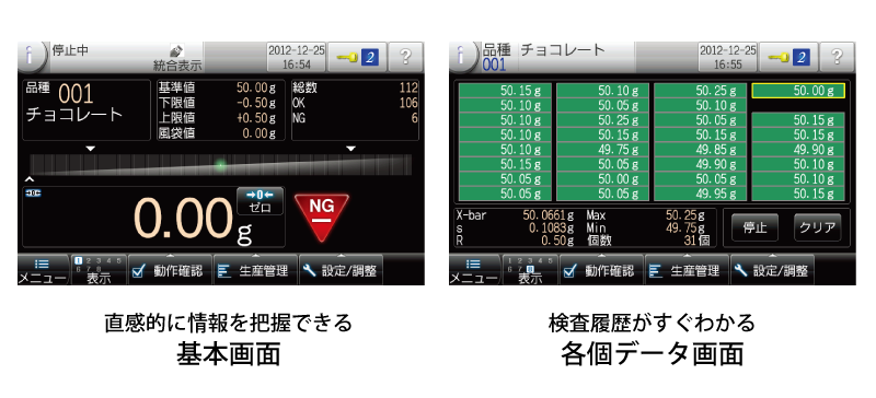 検査の特長